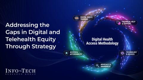 Thumbnail for Empowering Health Management Technologies for Underserved Populations